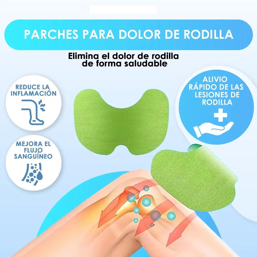 Parches analgésicos Skintec®